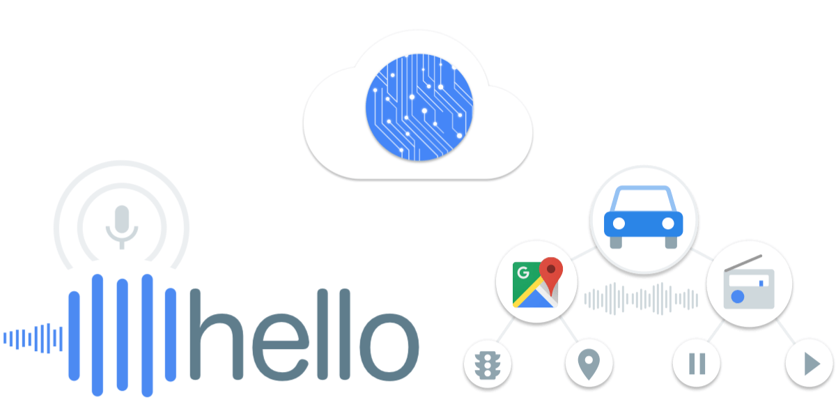 google speech api languages