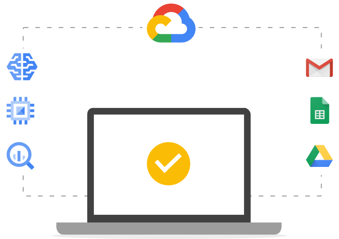 Suporte Premium para o Google Cloud