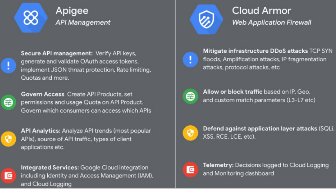 Jak zabezpečit cloud?