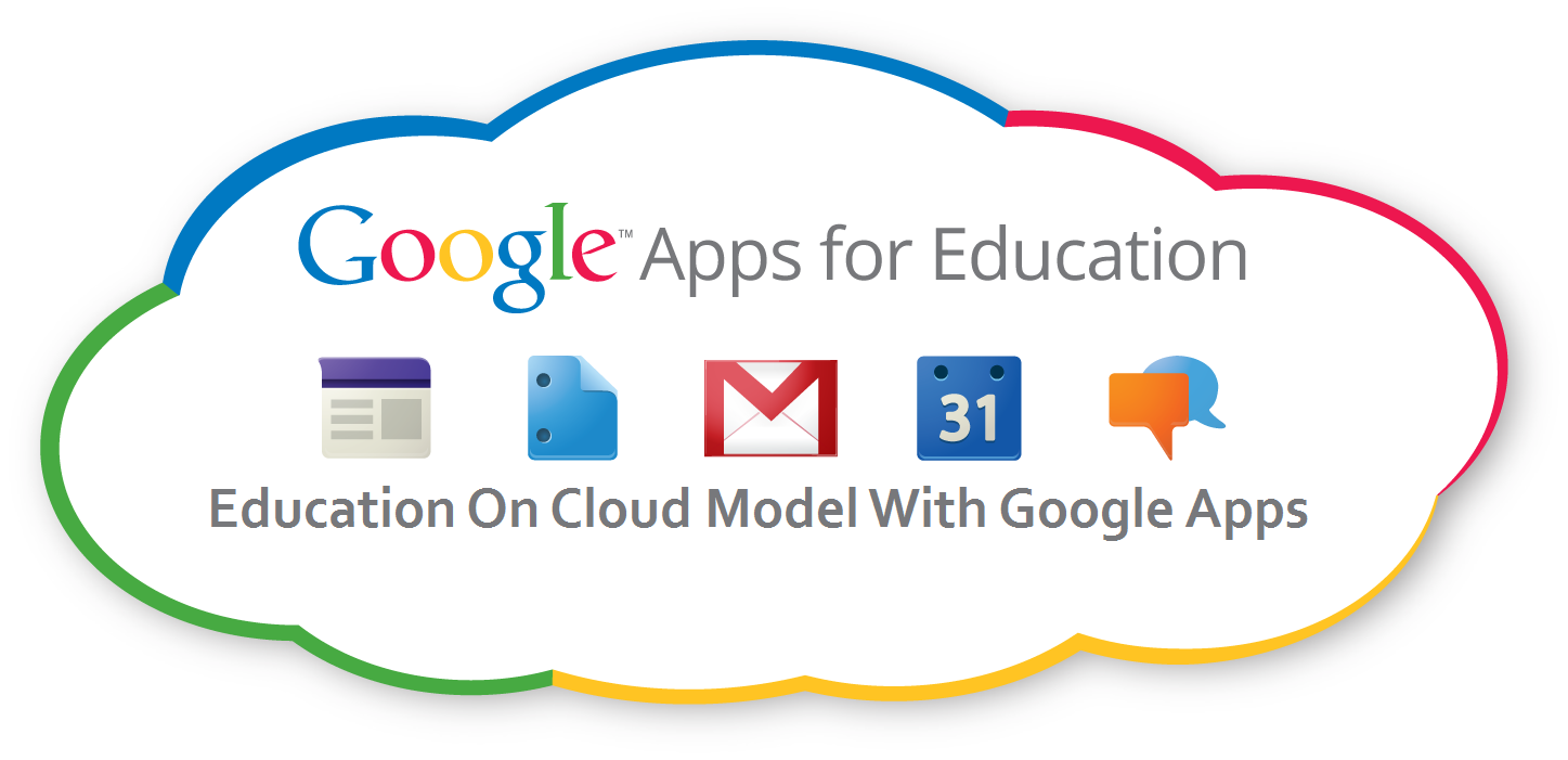 Google cheap teaching platform