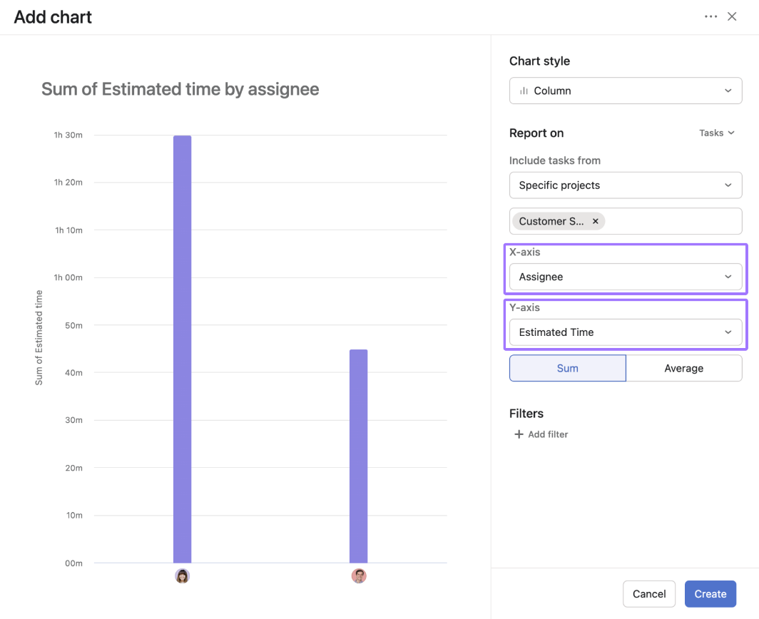 Time-tracking reporting