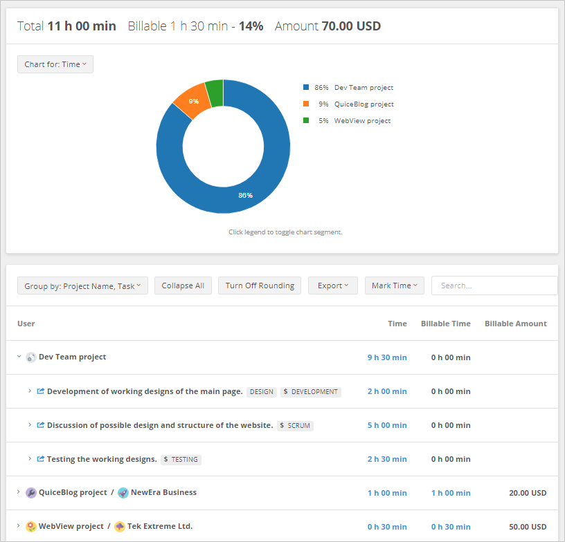 TMetric & Asana