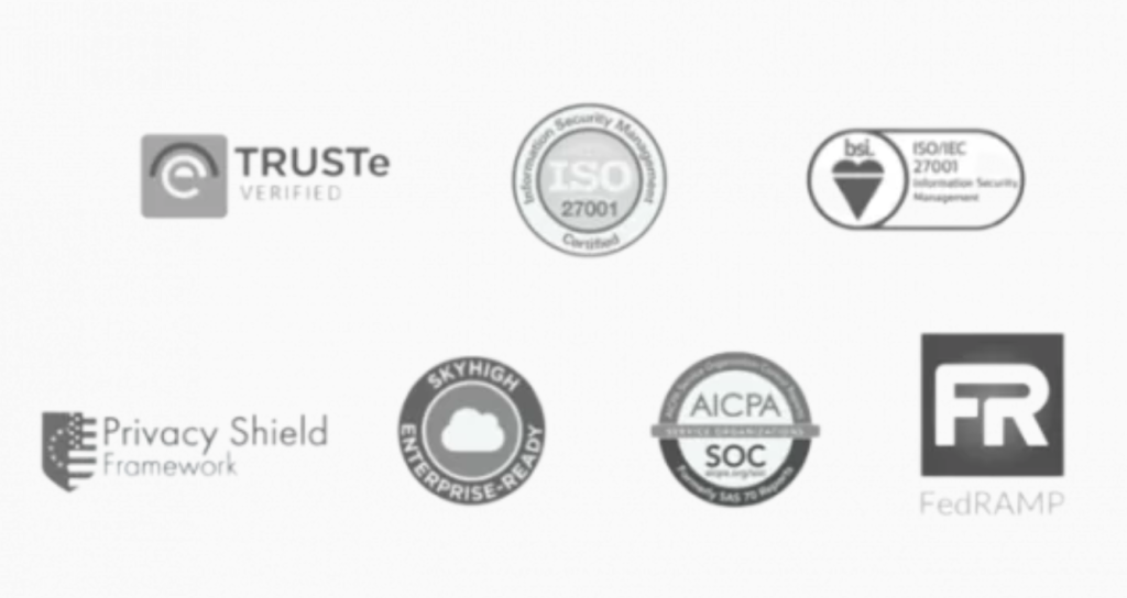 Cloudfresh Security summary and features illustration
