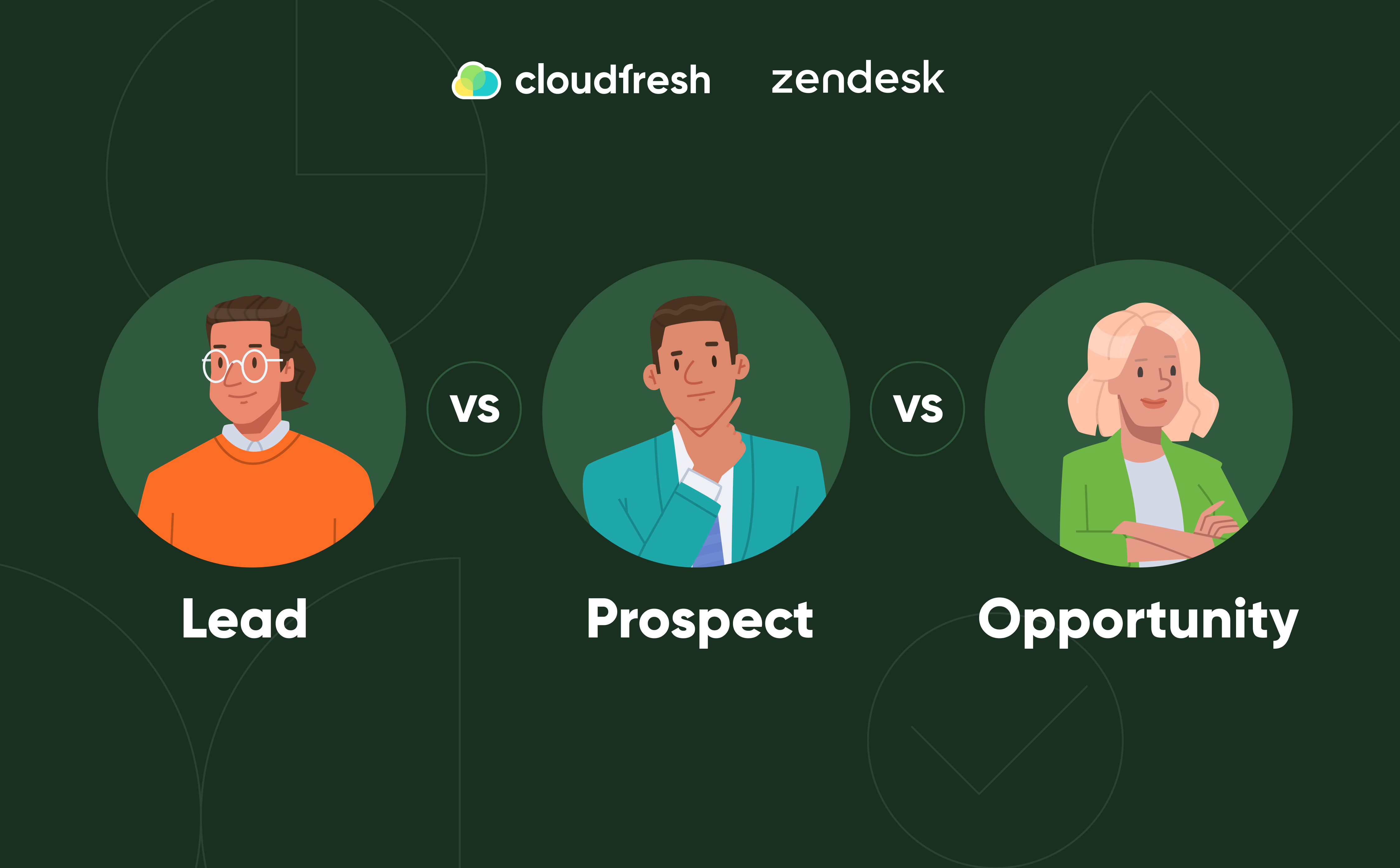 Лид vs Потенциальный клиент vs Возможность - Cloudfresh
