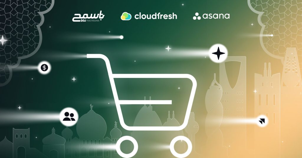 Basamh Trading Company Case banner
